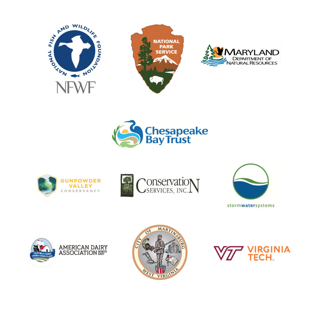 Chesapeake Watershed Forum Alliance for the Chesapeake Bay