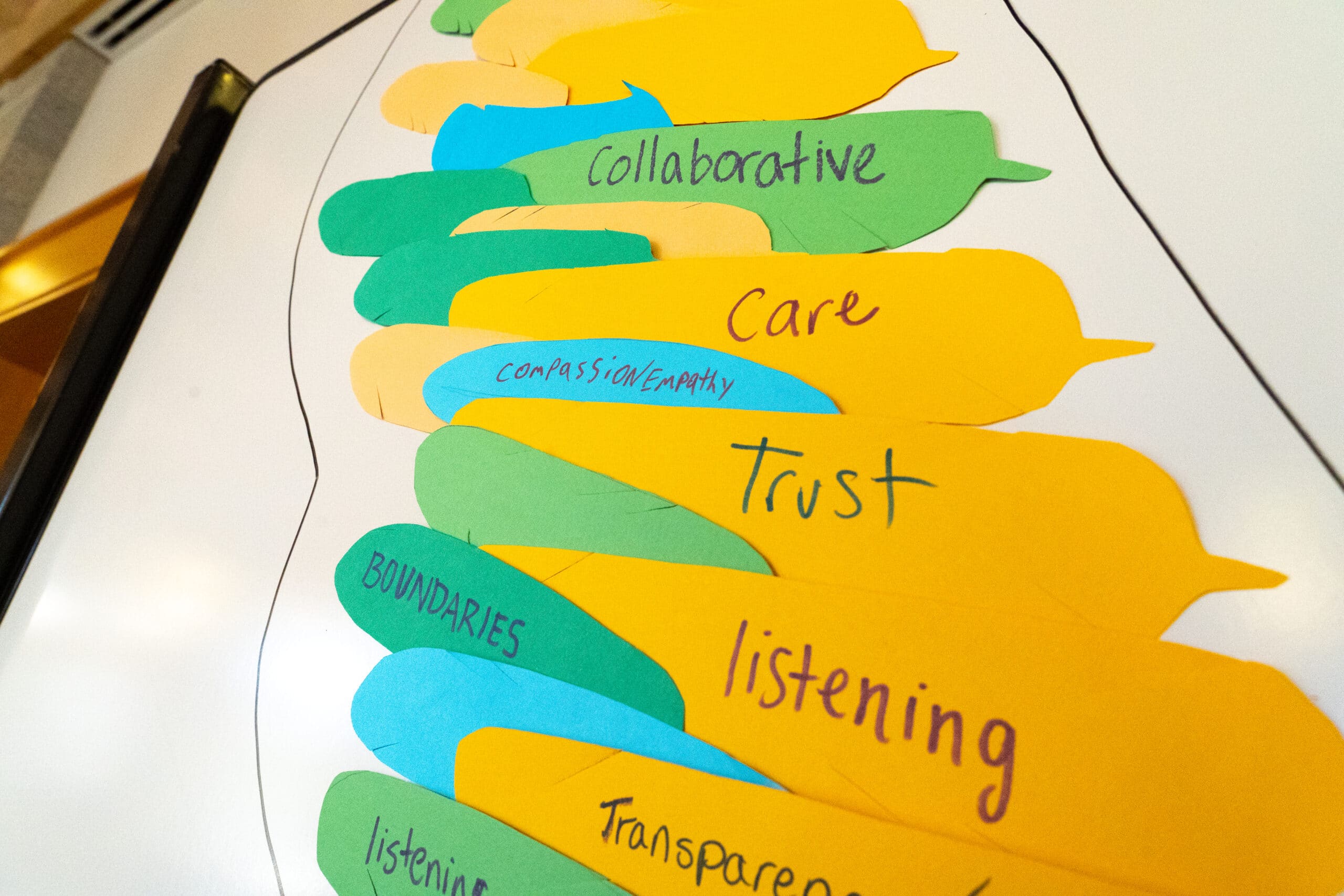 A whiteboard display with paper feathers on it