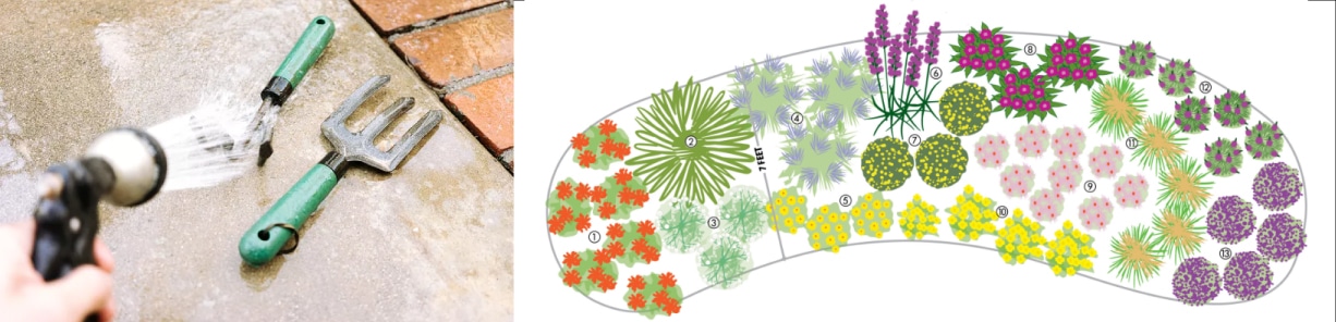 Left, a hand hosing off gardening tools. Right, un overhead illustration of a garden plot